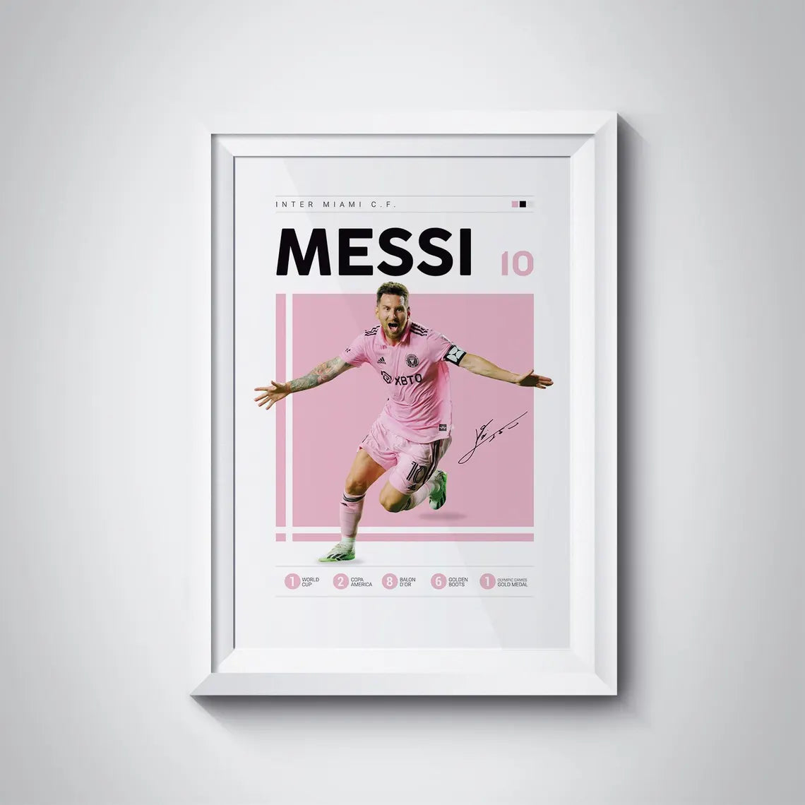 Posters
