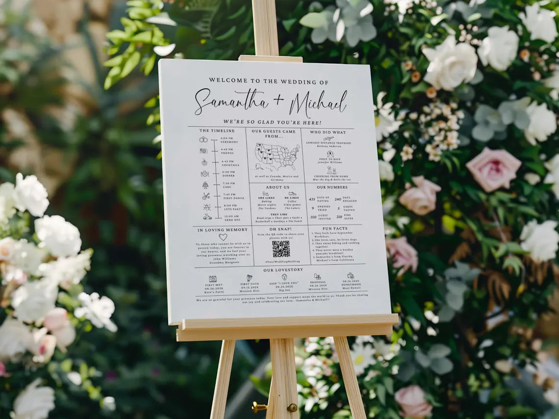 Wedding Signage